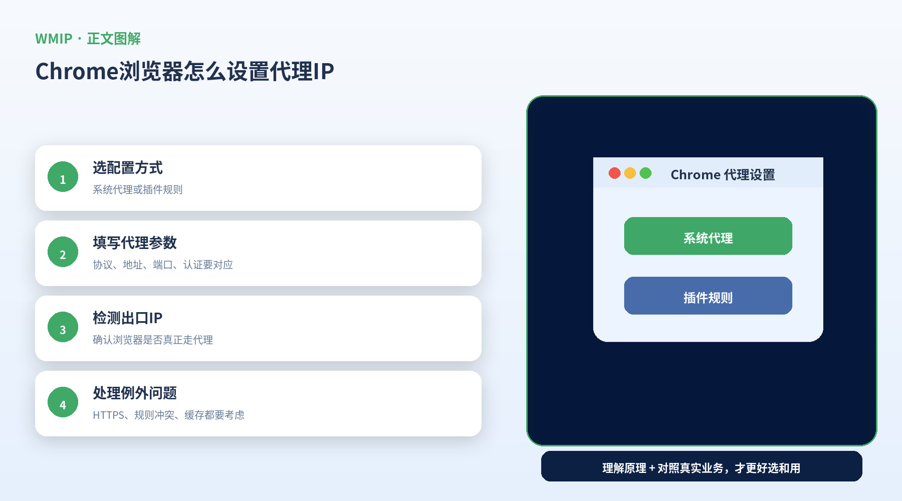 Chrome浏览器怎么设置代理IP？插件和系统设置两种方法