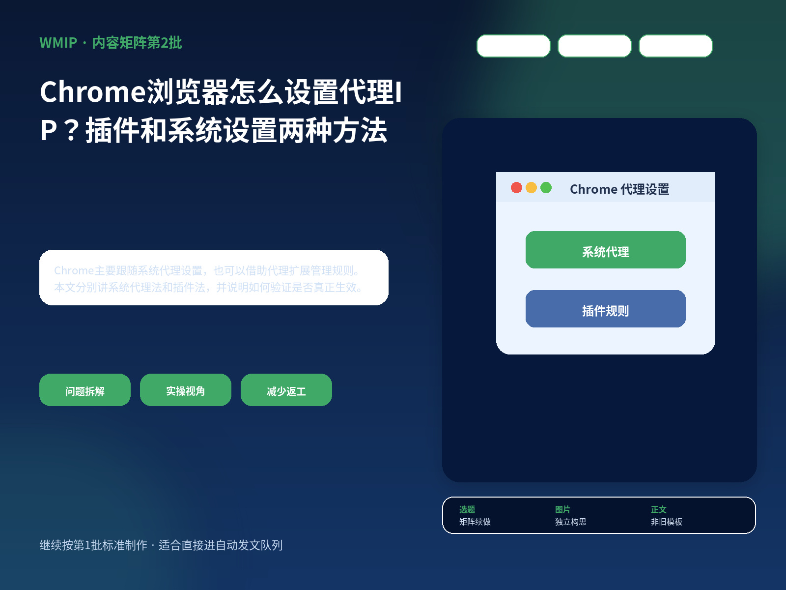 Chrome浏览器怎么设置代理IP？插件和系统设置两种方法