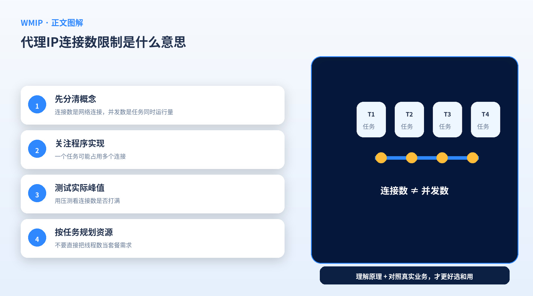 代理IP连接数限制是什么意思?和并发数有什么区别