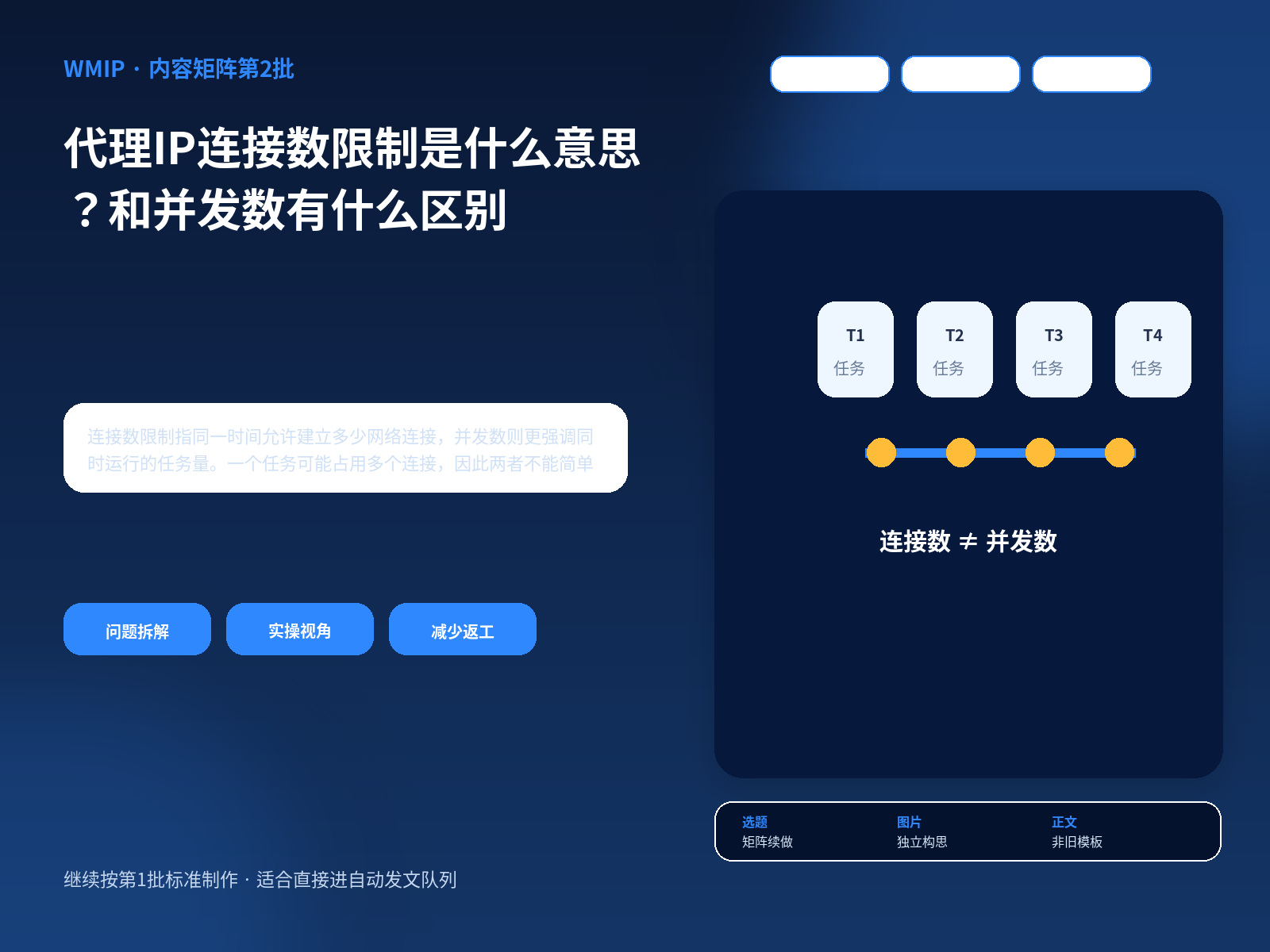 代理IP连接数限制是什么意思？和并发数有什么区别