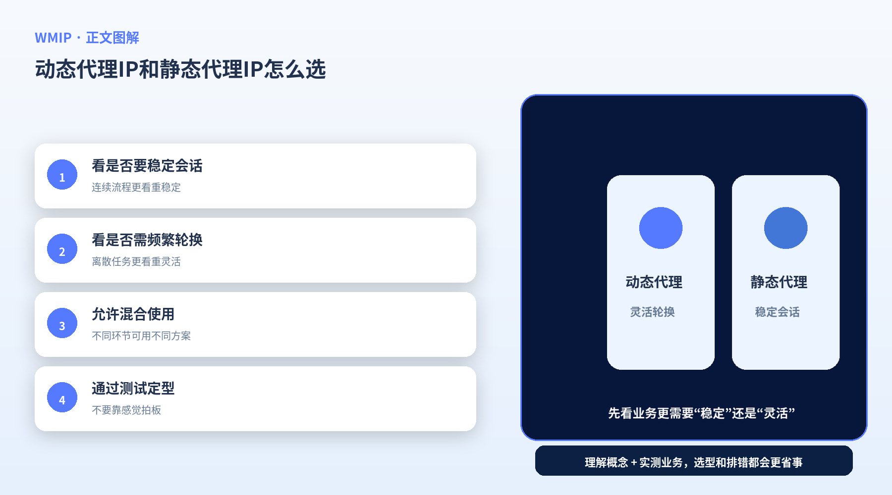 动态代理IP和静态代理IP怎么选？先看业务是否需要稳定会话