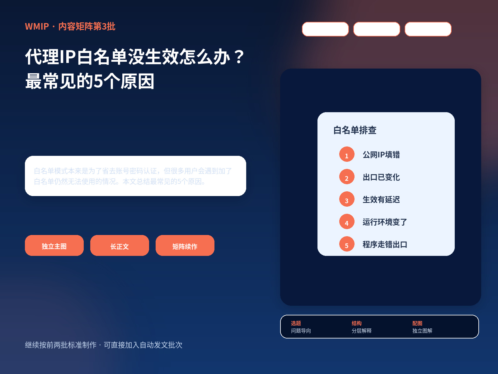代理IP白名单没生效怎么办？最常见的5个原因