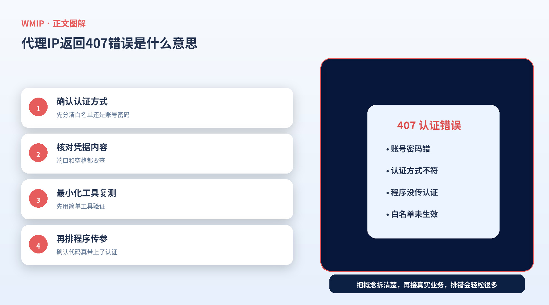 代理IP返回407错误是什么意思?代理认证失败怎么排查