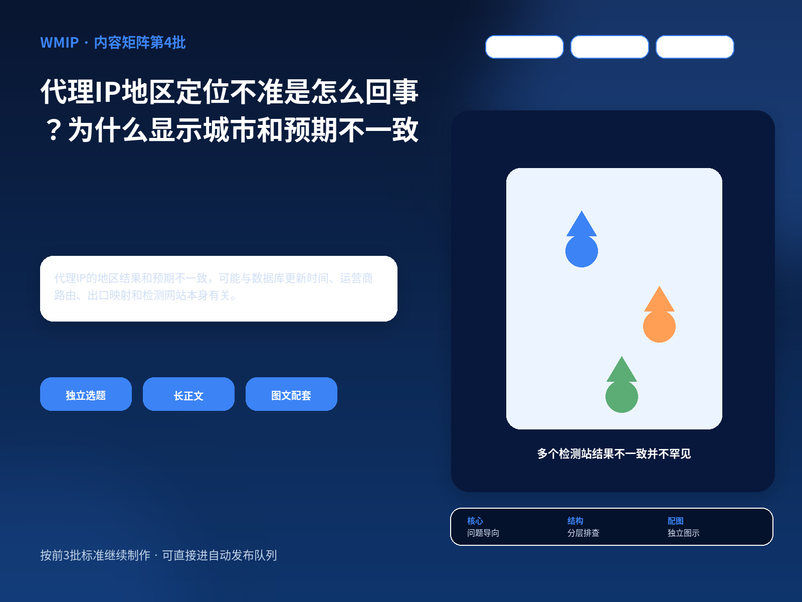 代理IP地区定位不准是怎么回事？为什么显示城市和预期不一致