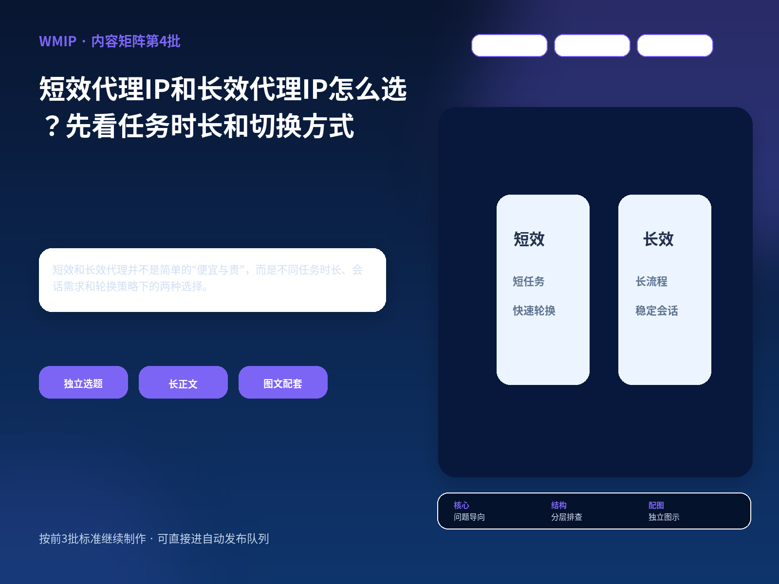 短效代理IP和长效代理IP怎么选？先看任务时长和切换方式