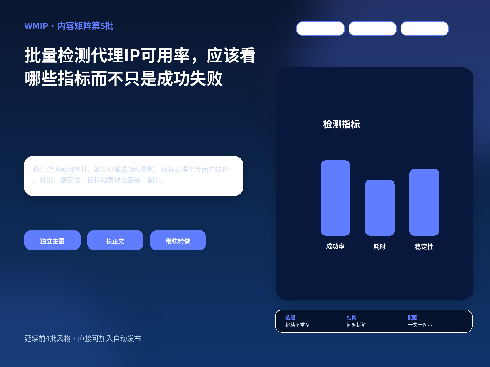 批量检测代理IP可用率，应该看哪些指标而不只是成功失败