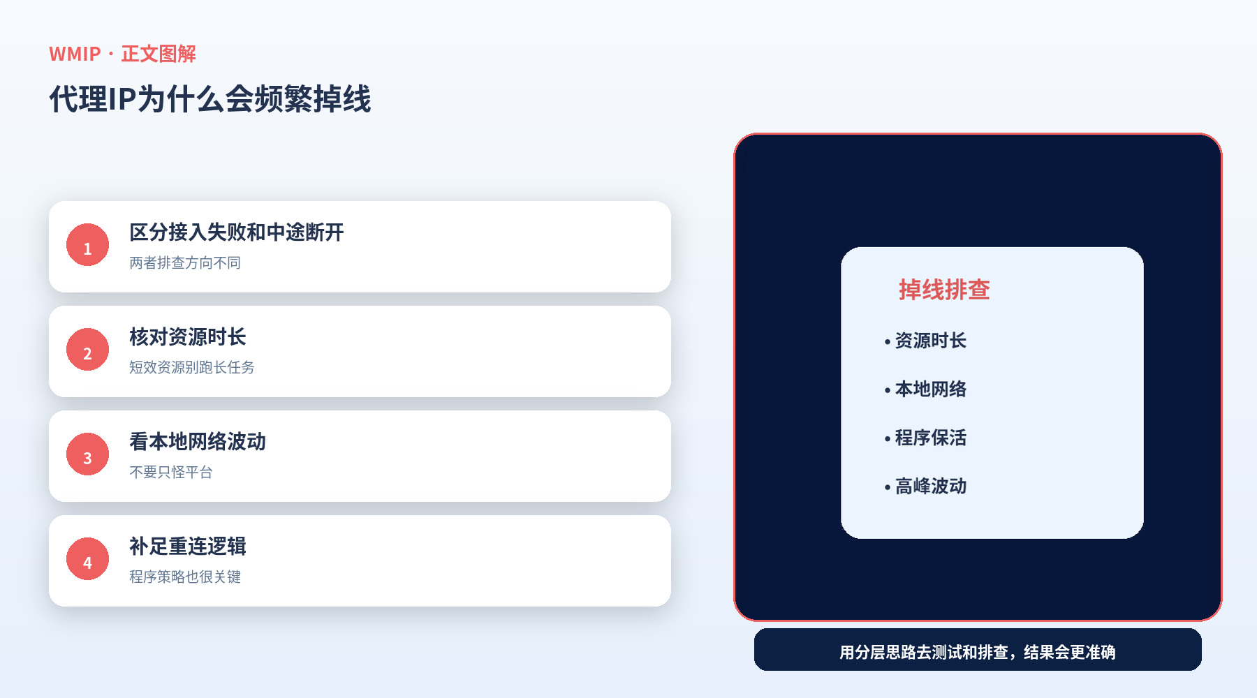 代理IP为什么会频繁掉线？从资源、网络到程序逐层看