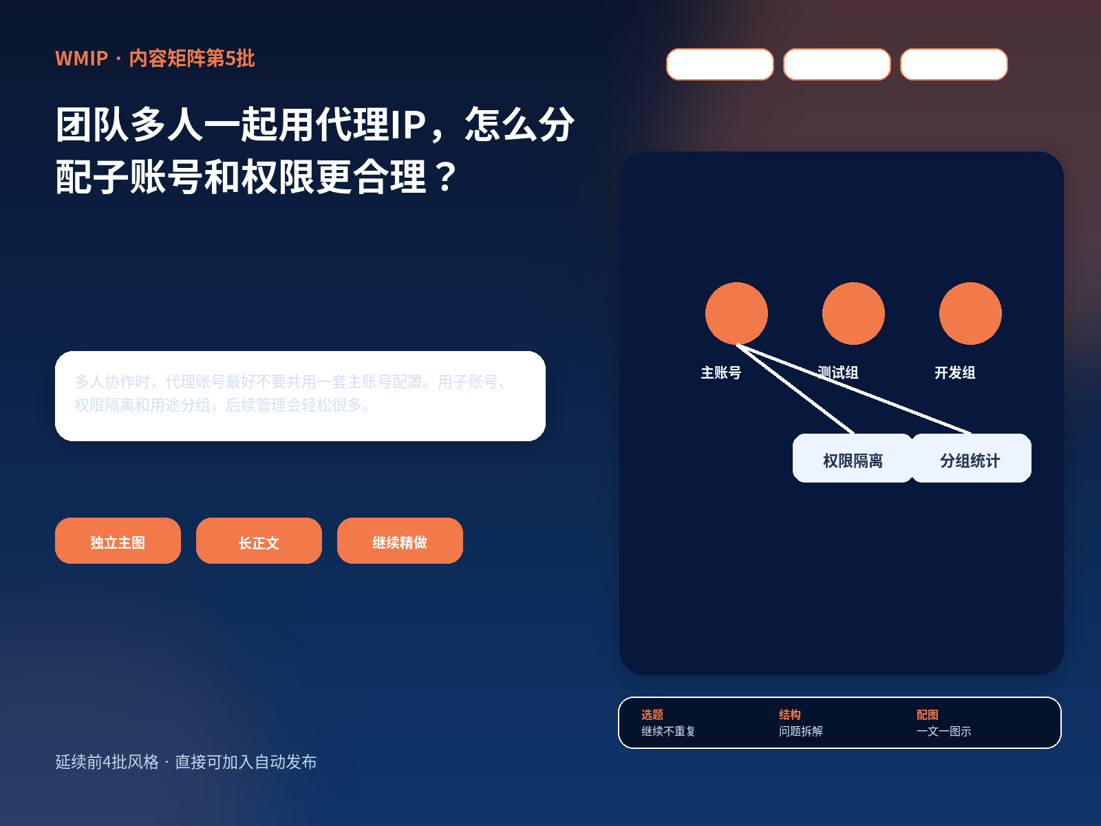 团队多人一起用代理IP，怎么分配子账号和权限更合理？