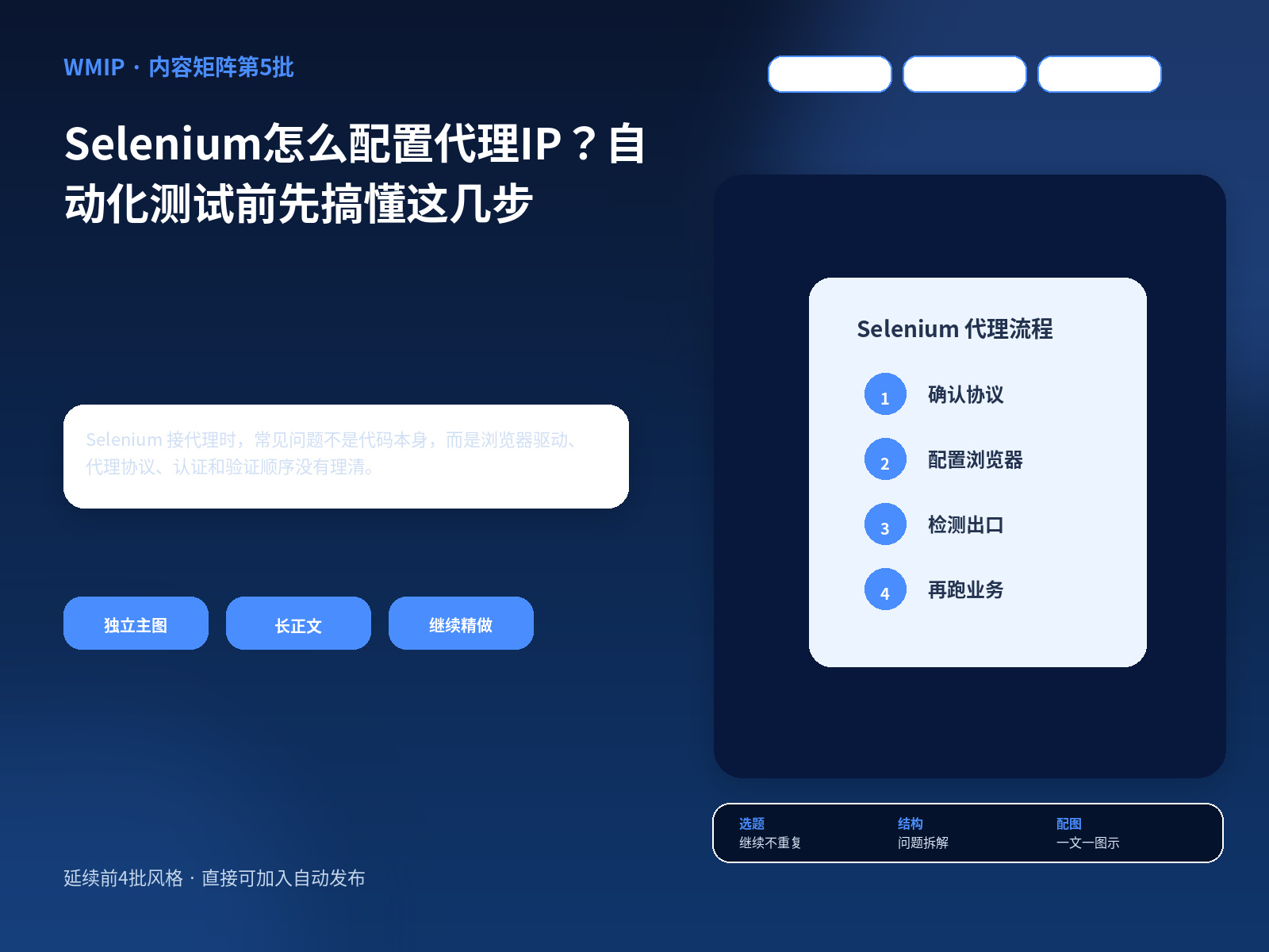 Selenium怎么配置代理IP？自动化测试前先搞懂这几步