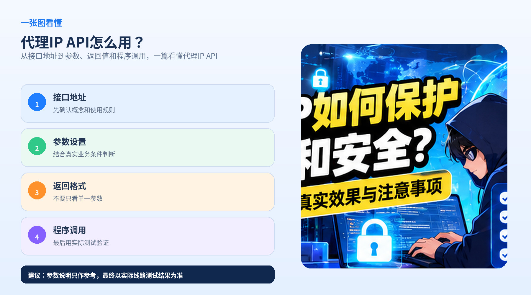 代理IP API怎么用?接口提取、参数设置和返回结果怎么看