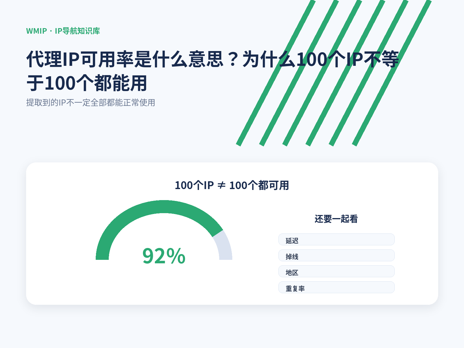 代理IP可用率是什么意思？为什么100个IP不等于100个都能用