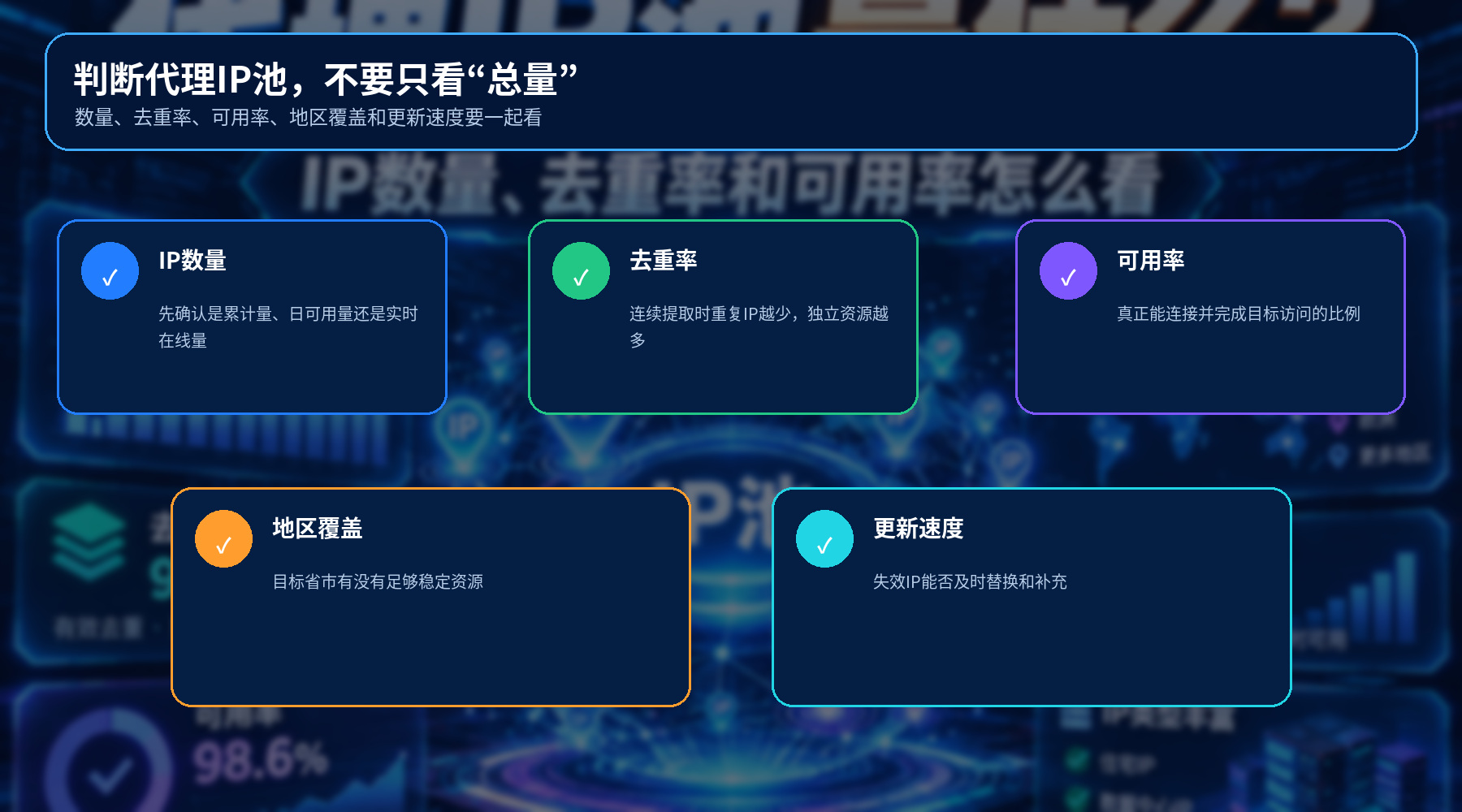 代理IP池是什么?IP数量、去重率和可用率怎么看